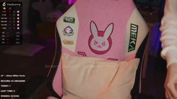 Bunny_Marthy  02-03-2021
